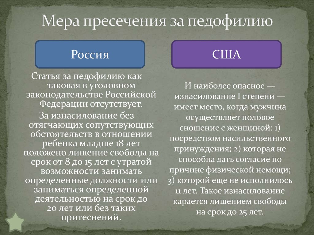 134 статья ук. Статья 134 уголовного кодекса. Какая статья за педофилизм. Статья 134 уголовного кодекса срок. Педофильские статьи.