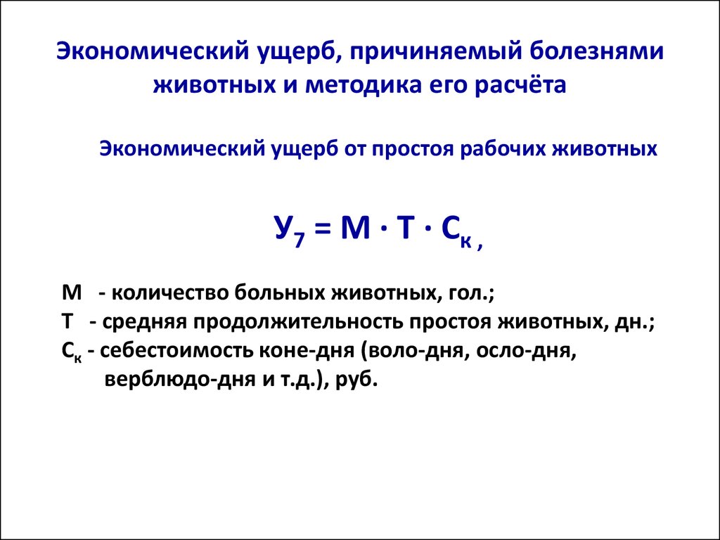 Косвенный экономический ущерб