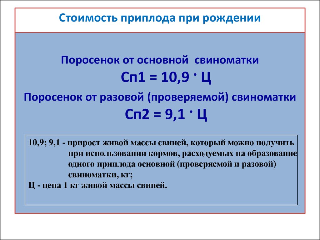 Живая масса поросят при рождении