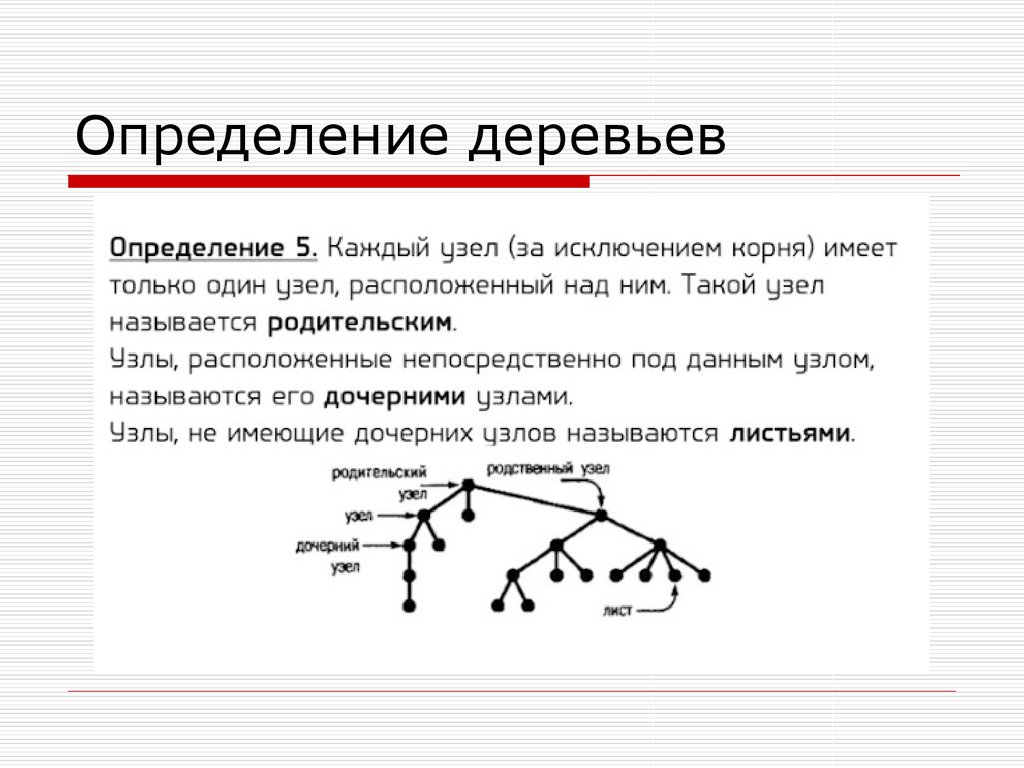 Дайте определение данной структуры. Дерево определение. Дерево определение для детей. Дерево определение примеры. Крень опредедение дерево.