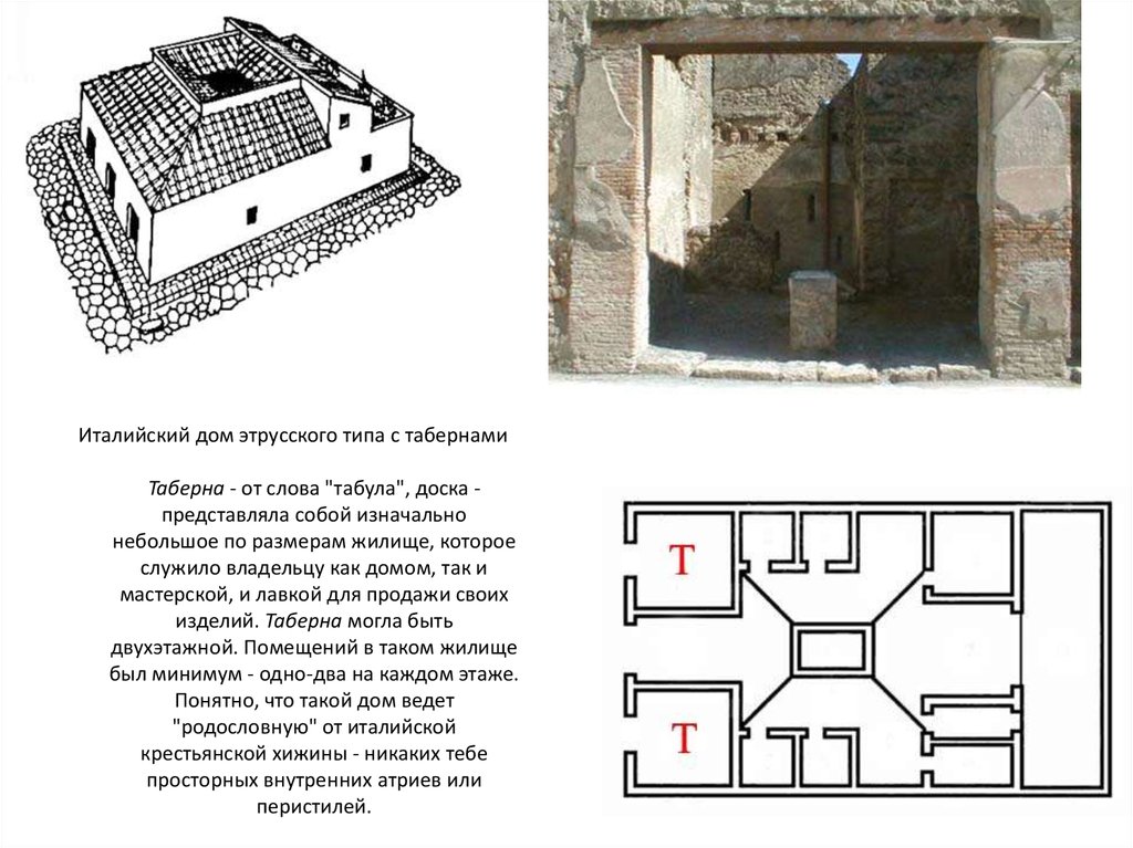 Домус схема римский