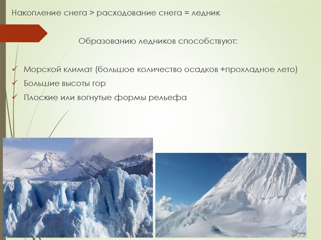 В результате деятельности ледника образуются. Типы ледников. Образование ледников. Образование ледника. Схема образования ледника.