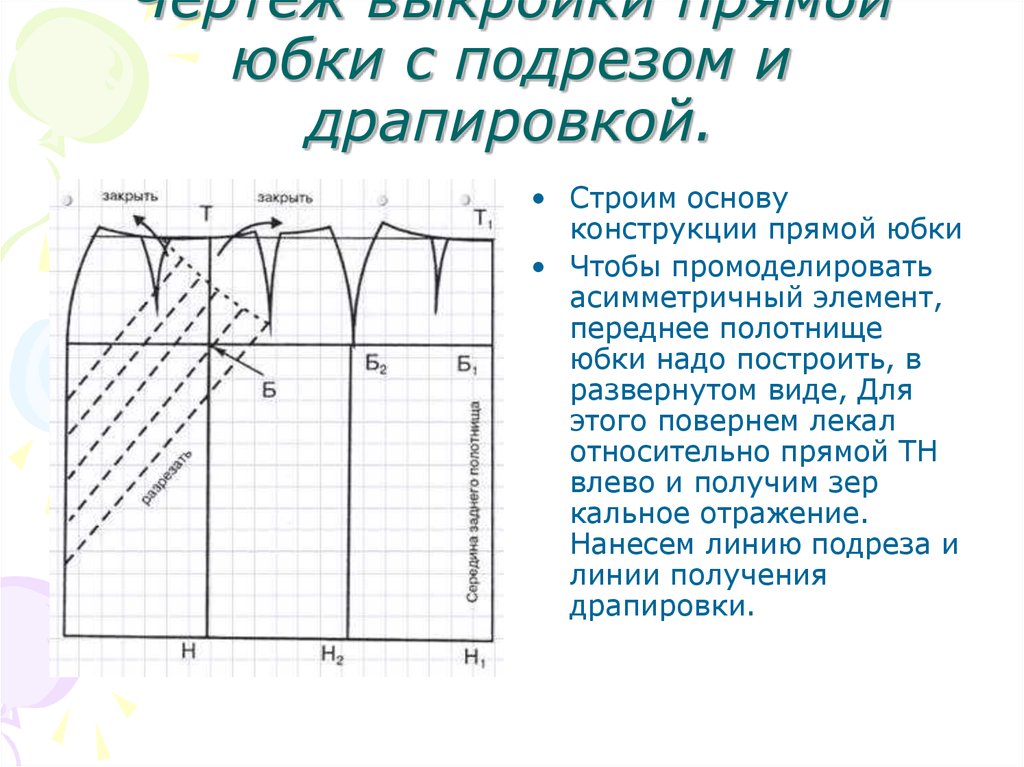 Какой элемент моделирования прямой юбки изображен на рисунке