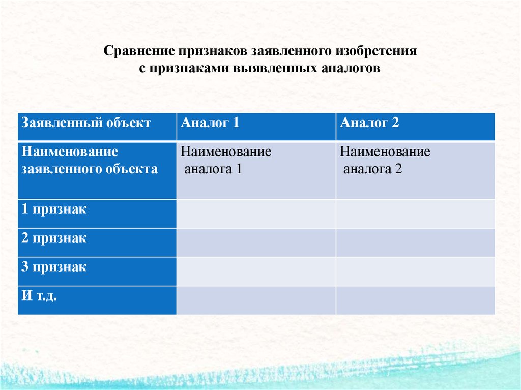 Сравниваемые признаки. Признаки изобретения. Выявление признаков изобретения. Основной признак изобретения. Таблица признаков изобретения.