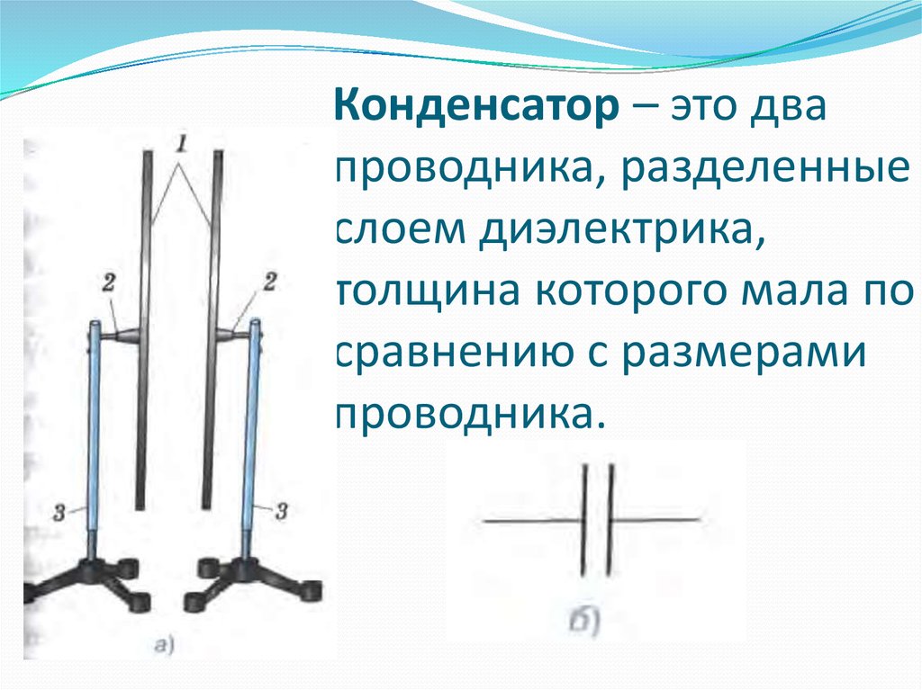 Что такое конденсатор. Конденсатор это в физике. Конденсаторы физика 10 класс. Конденсатор физика 9 класс. Конденсатор физика 8 класс.