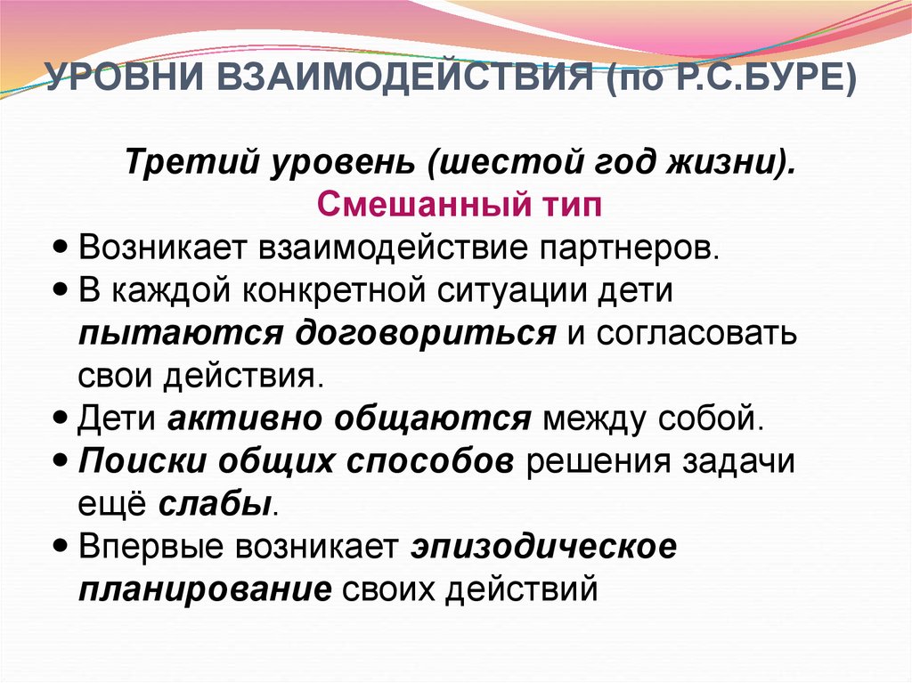 Уровни взаимодействия детей. Уровни сотрудничества. Бури три степени.