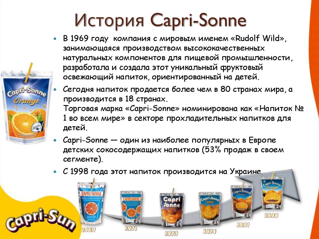 История Capri-Sonne.