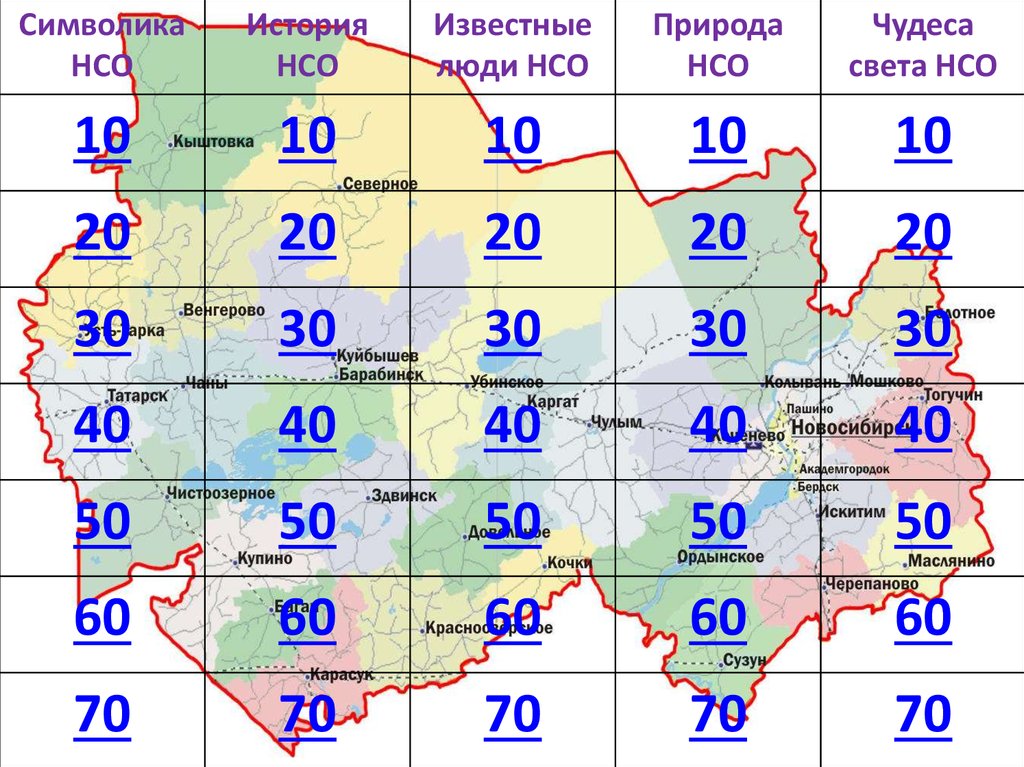 Прогноз погоды татарск новосибирская