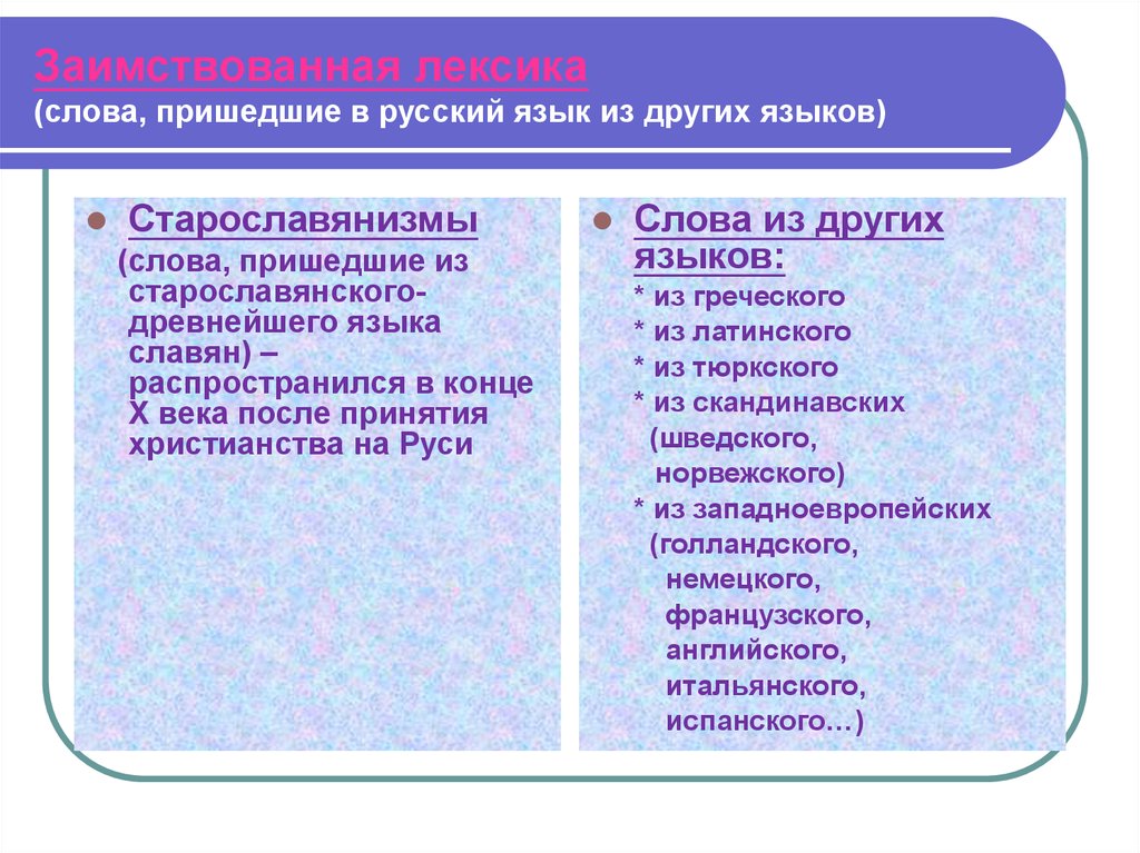 Слова на другом языке. Сла пришелшие в русский. Слова пришедшие из других языков в русский. Слова пришедшие в русский язык. Слова которые пришли из других языков.