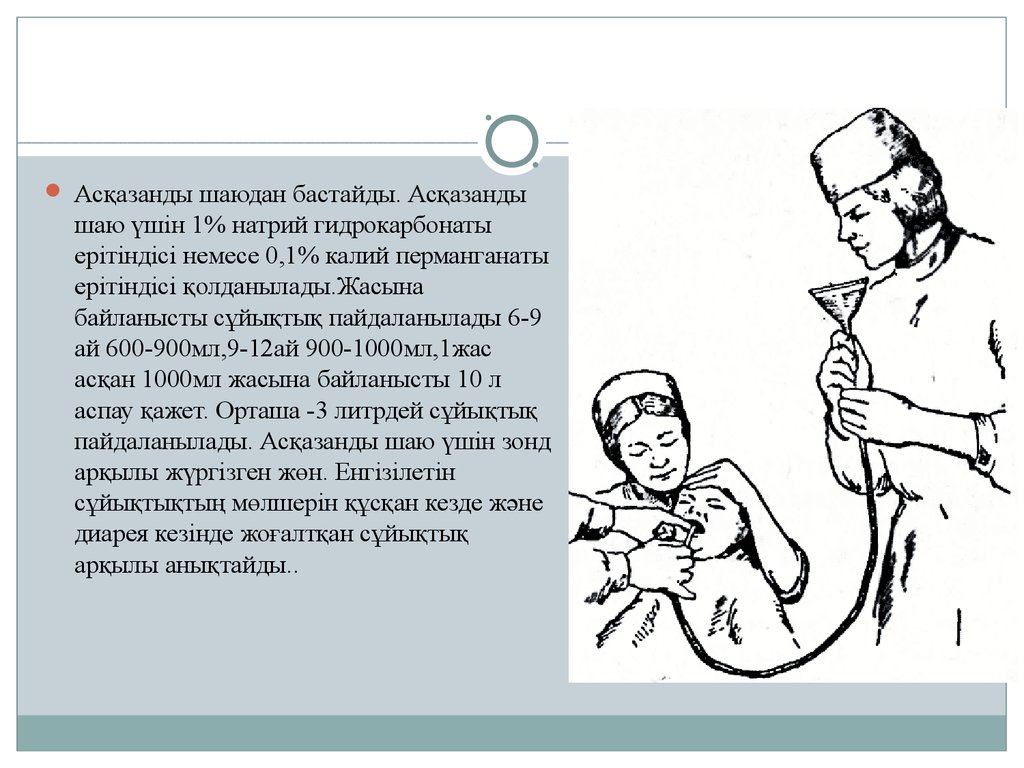 Промывание желудка презентация