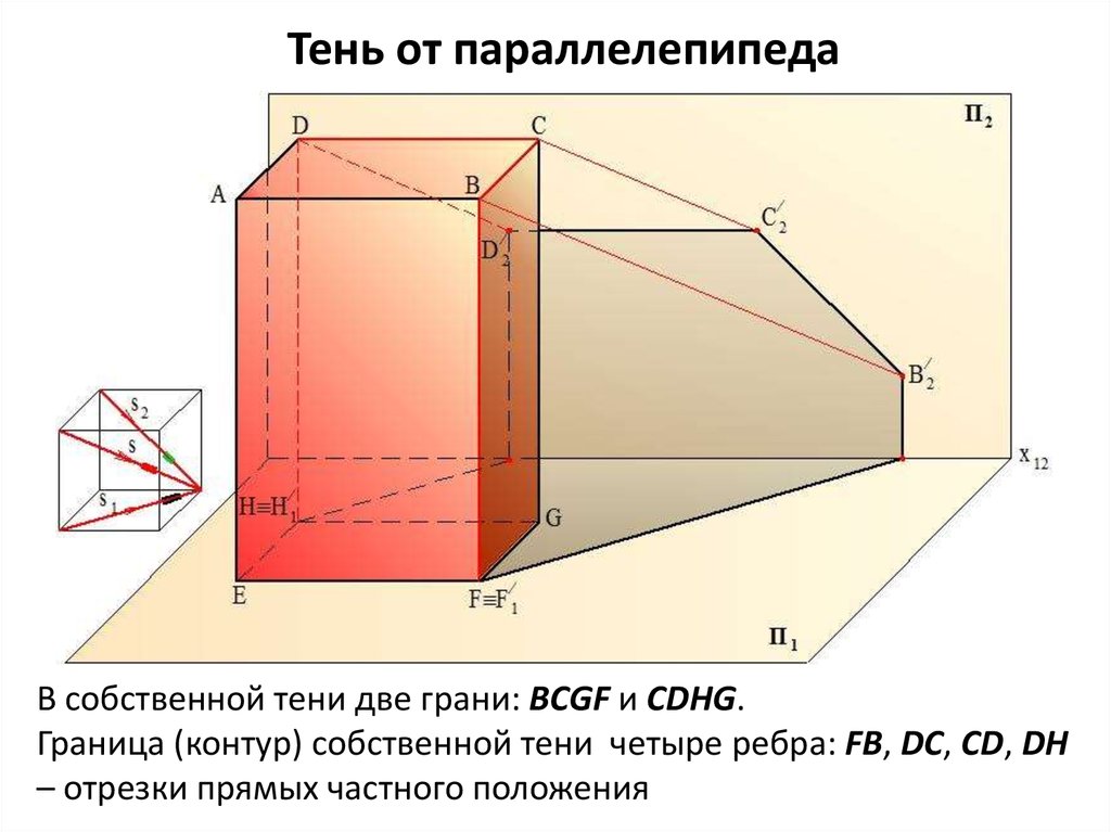 Плоскость прямоугольника. Тень от параллелепипеда Начертательная геометрия. Параллелепипед с тенью. Построение тени от параллелепипеда. Параллелепипед в перспективе.