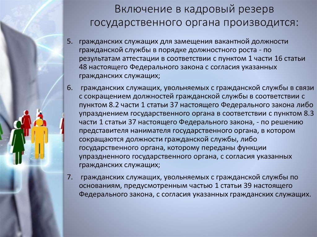 Должности на службе в органах. Включение в кадровый резерв. Включение в кадровый резерв государственной службы. Порядок включения в кадровый резерв государственных служащих. Основания для включения в кадровый резерв.