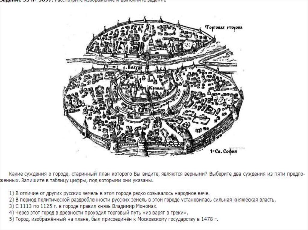 План древнего человека. План древнего Новгорода. Китайгородская стена ЕГЭ история. План древнерусского города с обозначенными частями.