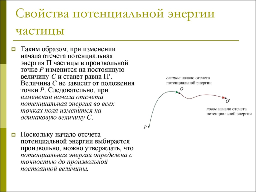 Потенциальная энергия частицы. Свойства потенциальной энергии. Свойства потенциальной энергии частицы. Свойства энергии.