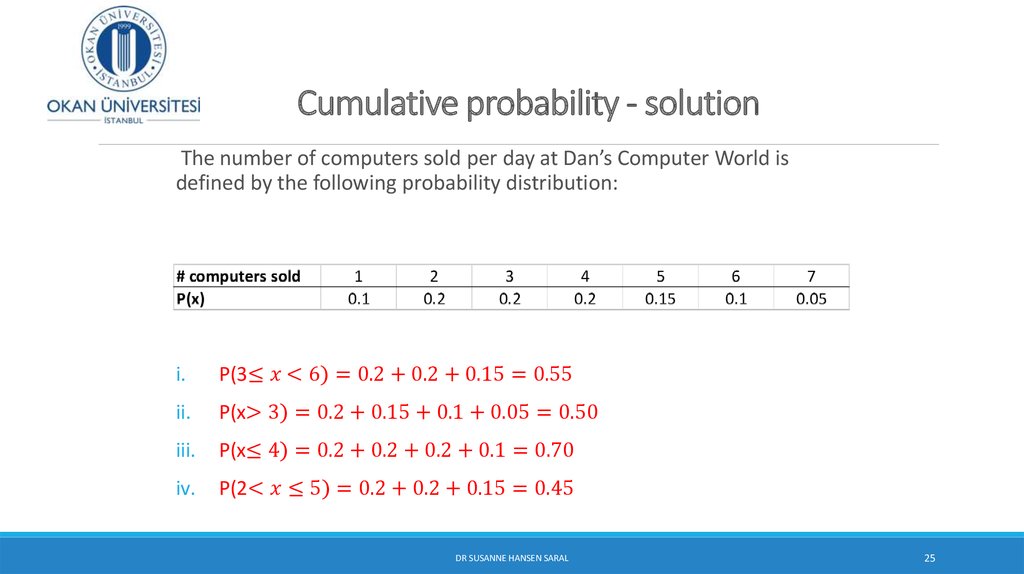 Cumulative probability - solution
