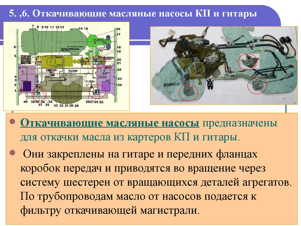 Масляная трансмиссия. Система смазки трансмиссии т-72. Система гидроуправления и смазки трансмиссии БМП-2. Система смазки и гидроуправления трансмиссии т-72. Система гидроуправления и смазки трансмиссии танка т-72.