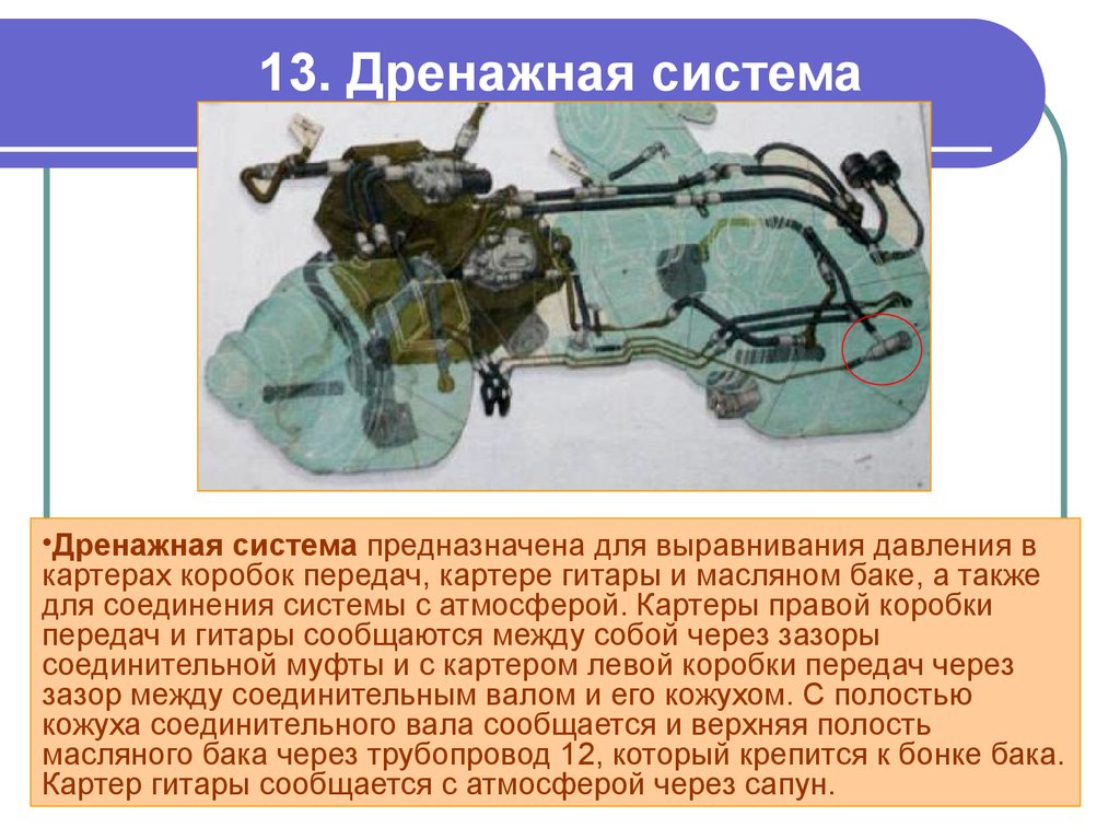 Презентация по теме коробка передач