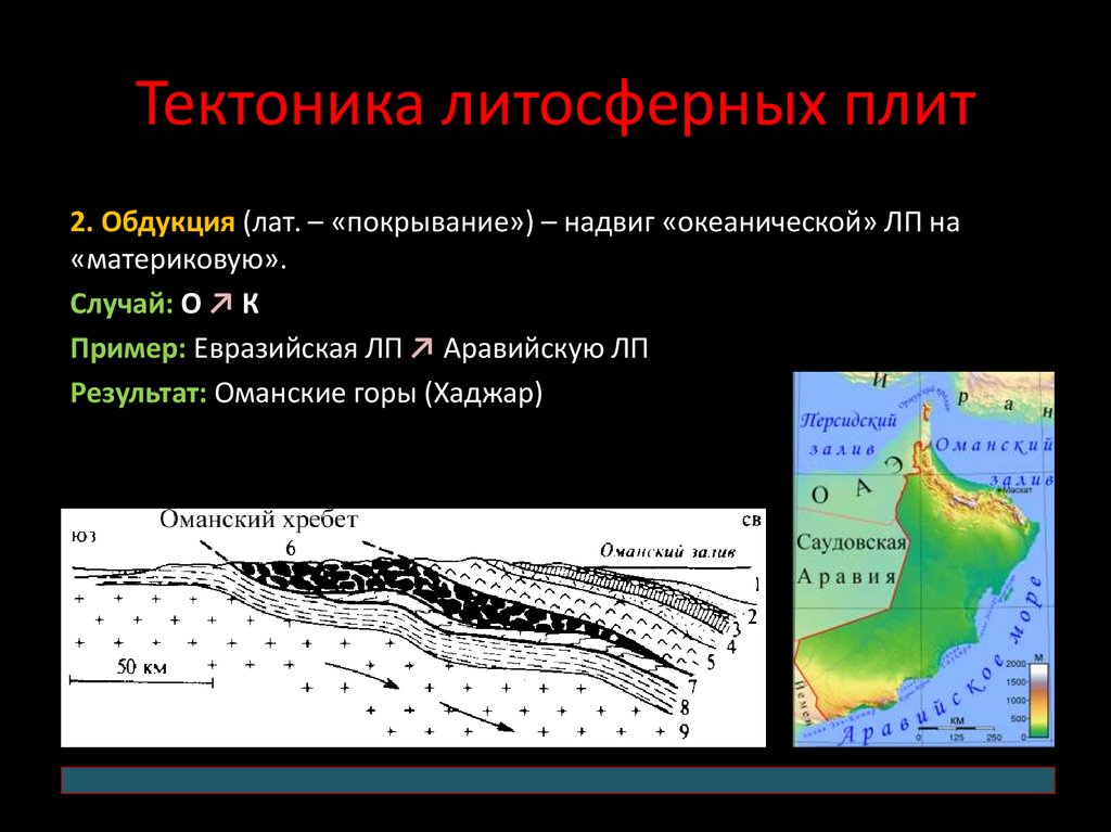 Движения тектоника. Тектоника литосферных плит. Тектоника плит Геология. Теория глобальной тектоники плит. Тектоника это в геологии.