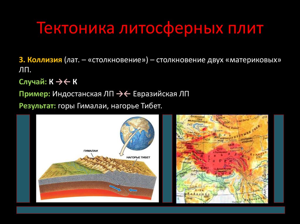 2 литосферные плиты