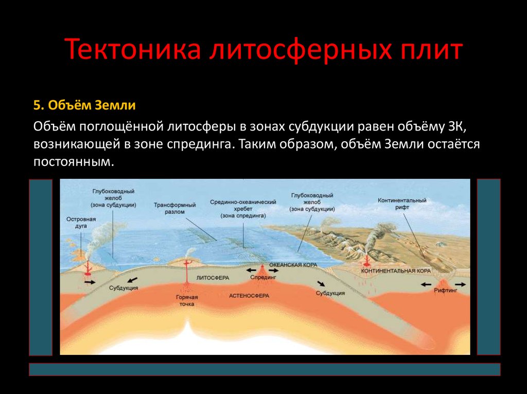 При столкновении континентальных литосферных плит на суше