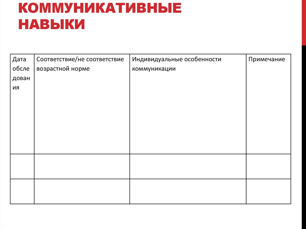 Индивидуальный образовательный маршрут презентация