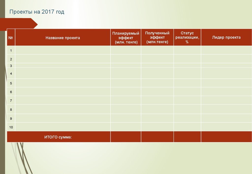 Проекты на 2017 год