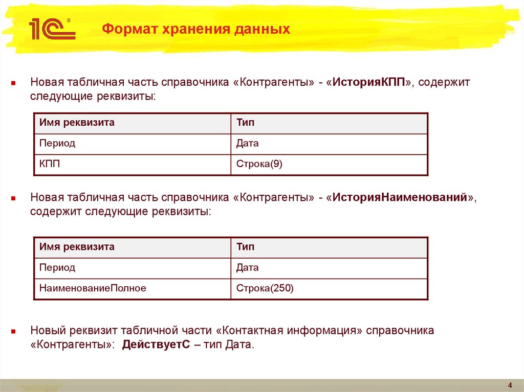 Какие данные хранятся. Основные Форматы хранения данных. Формат данных пример. Формат хранения элементов является.