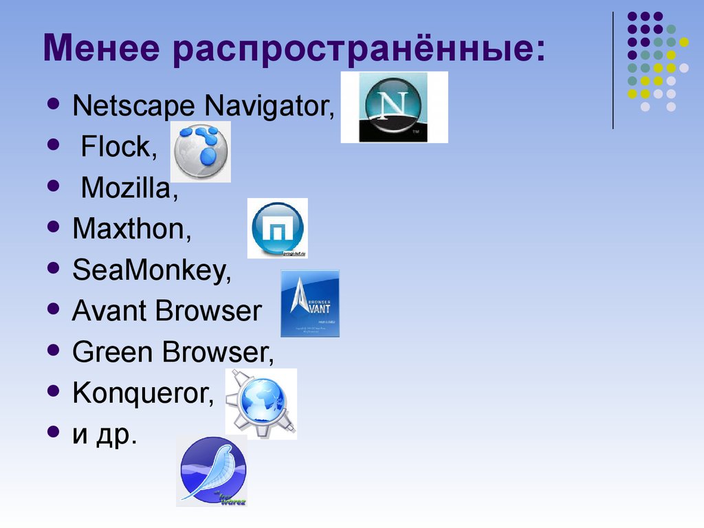 Базовые сервисы. Сервисы интернета презентация 11 класс. Netscape Navigator. 1) Перечислите известные вам сервисы интернет. Об Грен браузер информация.