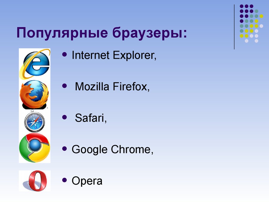 Браузер internet. Виды браузеров. Популярные браузеры. Браузеры с названиями. Браузеры значки и названия.