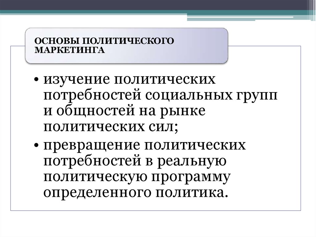 Политический маркетинг презентация
