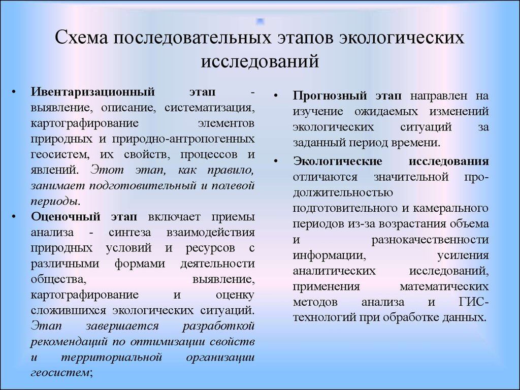 Типовой план экологических исследований