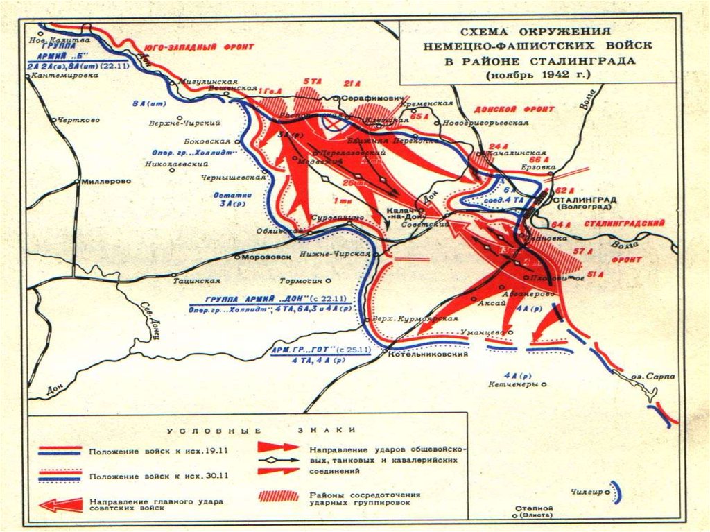 19 ноября 1942 конец 1943. Карта битва под Сталинградом 1942. Карта Сталинградской битвы 1942-1943. Карта Сталинградской битвы 1942. 62 Армия в Сталинградской битве на карте.