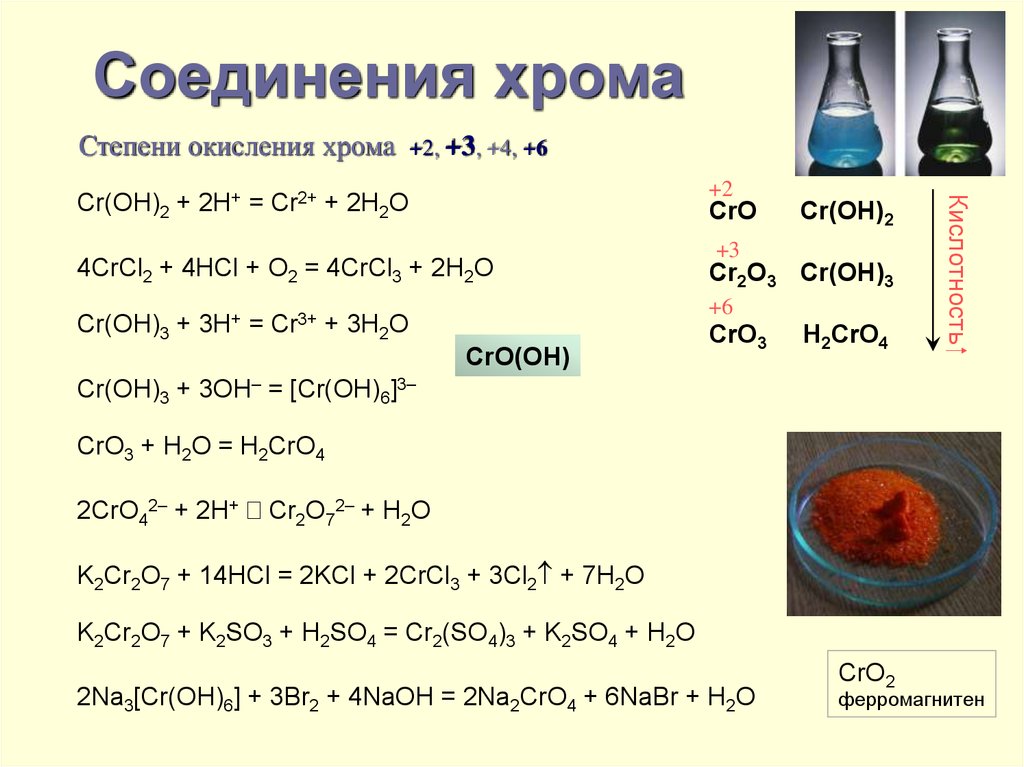 Хром с серой уравнение реакции. Химические свойства соединений хрома 2. Соединения с хромом +6. Окисление crcl2. Соединения хрома в степени окисления +2.