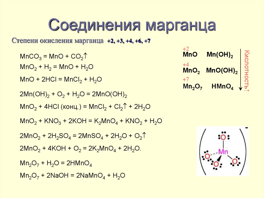 Карбонат марганца формула. Соединения марганца mn2. Окисление соединений марганца +2. Формула соединения марганца.