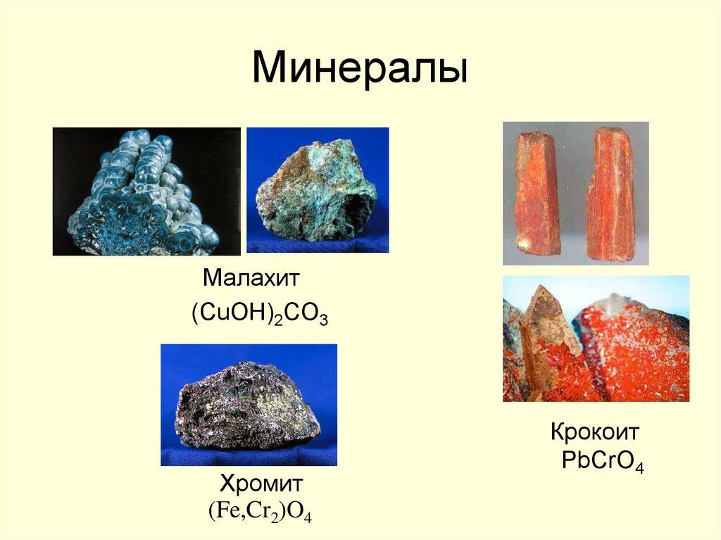 Малахит (CUOH)2co3. Хромиты доклад. Царство хромиты. Минерал ассоциирует с хромитом. При разложении малахита cuoh