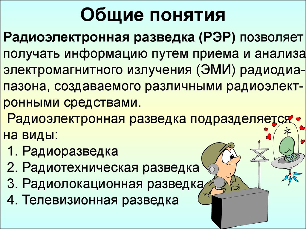 Разведка и защита информации. Общие понятия. Термин Радиоэлектронная разведка. Концепция радиоразведки. Общие понятия картинки.