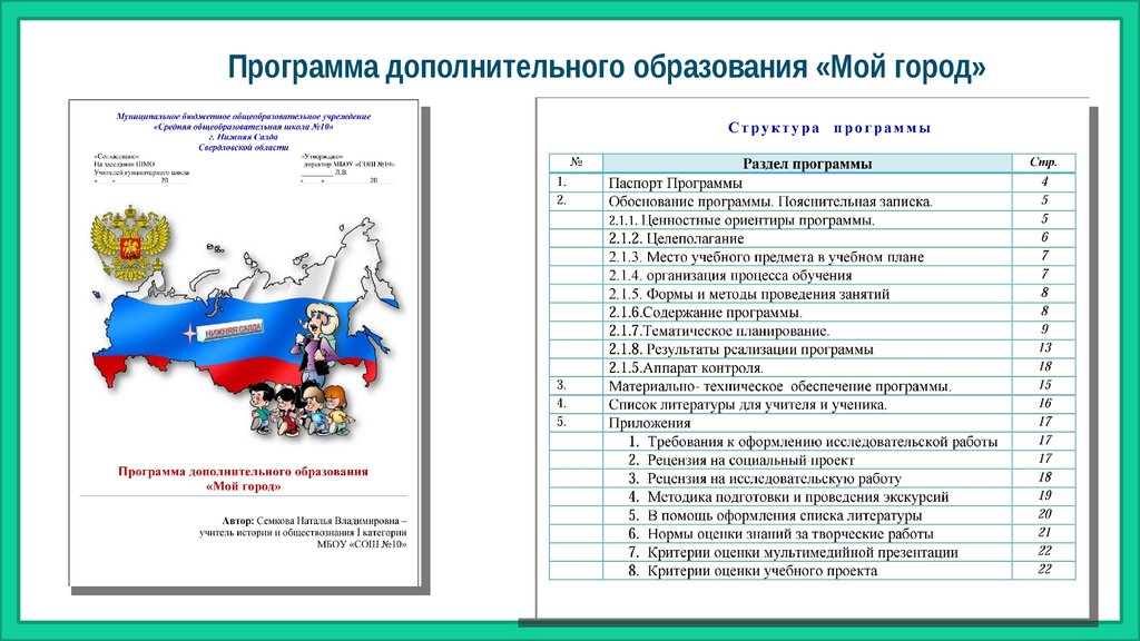 Образовательная программа дополнительного образования. Программы дополнительного образования. Название программы дополнительного образования. Программы по дополнительному образованию в школе. Программа по дополнительному образованию.