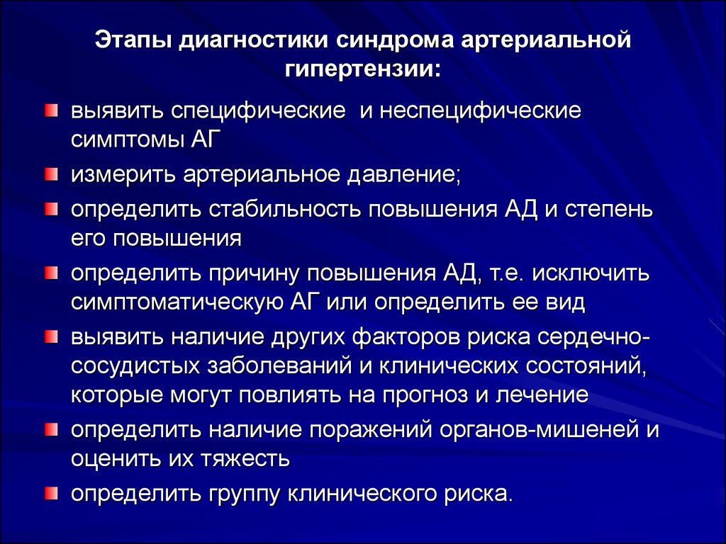 Диагноз артериальная. Алгоритм диагностики артериальной гипертонии. Алгоритм обследования при артериальной гипертензии. Диагностический алгоритм при гипертонической болезни. Алгоритм обследования больного с синдромом артериальной гипертензии.