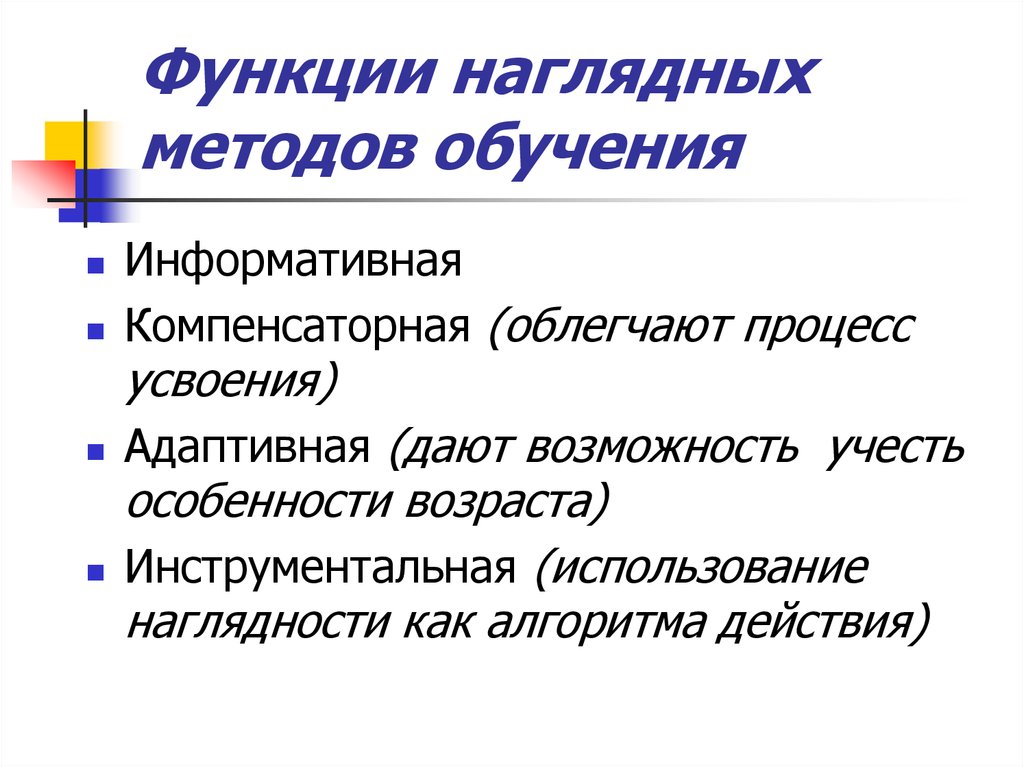 Виды формы функции методы обучения и их характеристики презентация