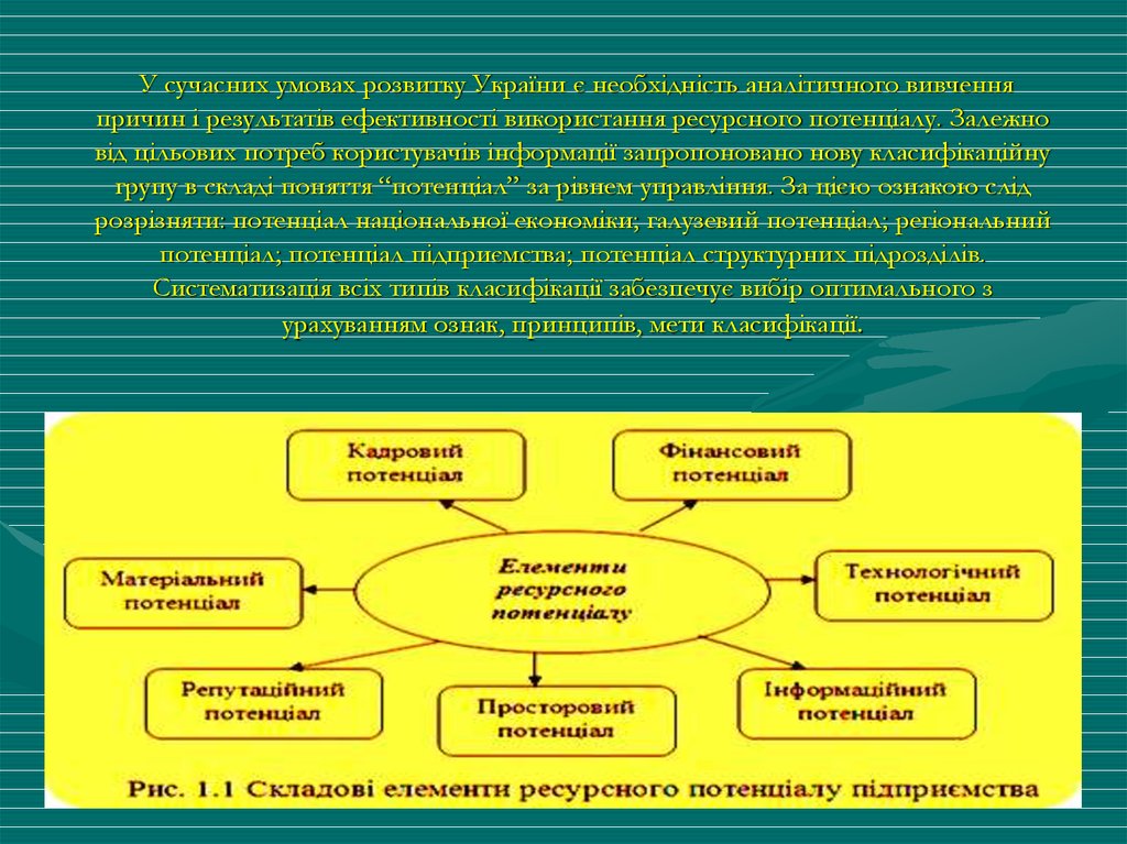  У сучасних умовах розвитку України є необхідність аналітичного вивчення причин і результатів ефективності використання ресурсного поте