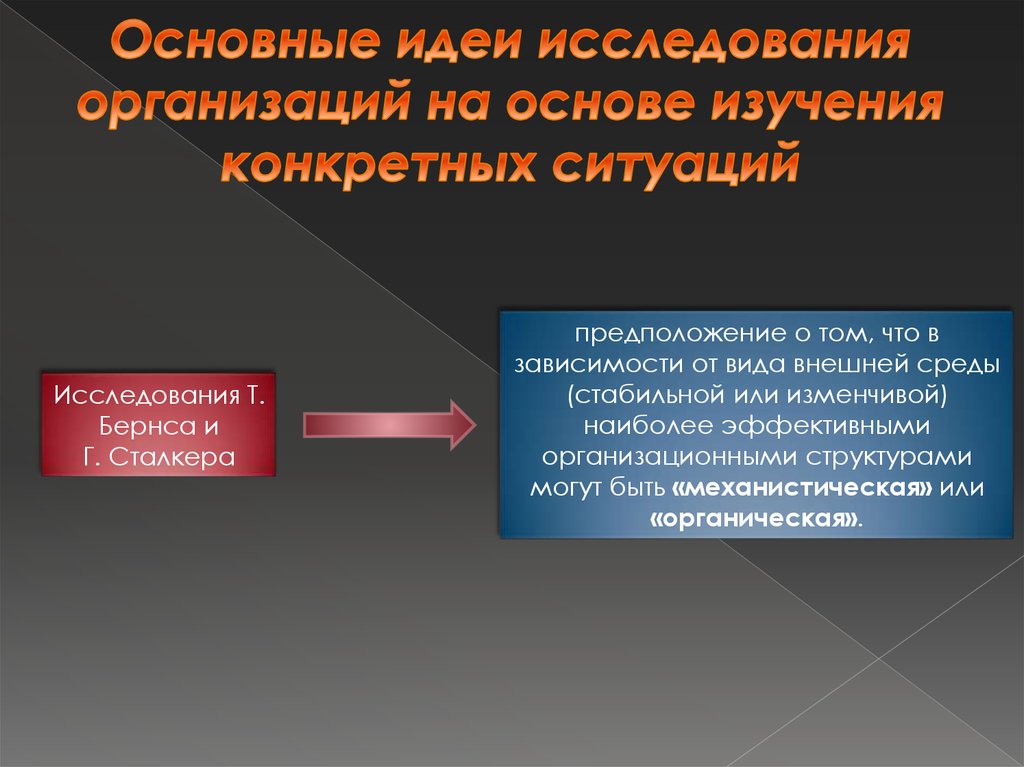 Конкретные исследования. Основные идеи в исследовании памяти.