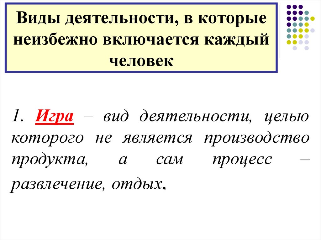 Включи каждый. Виды деятельности в которые неизбежно включается каждый человек.