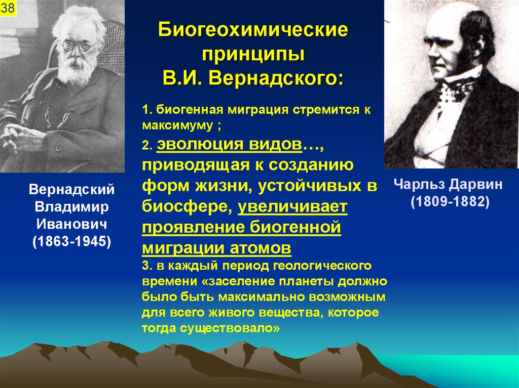 Принципы развития жизни. Биогеохимическая теория Вернадского. Биогеохимические принципы. Принципы Вернадского. Биохимические принципы Вернадского.