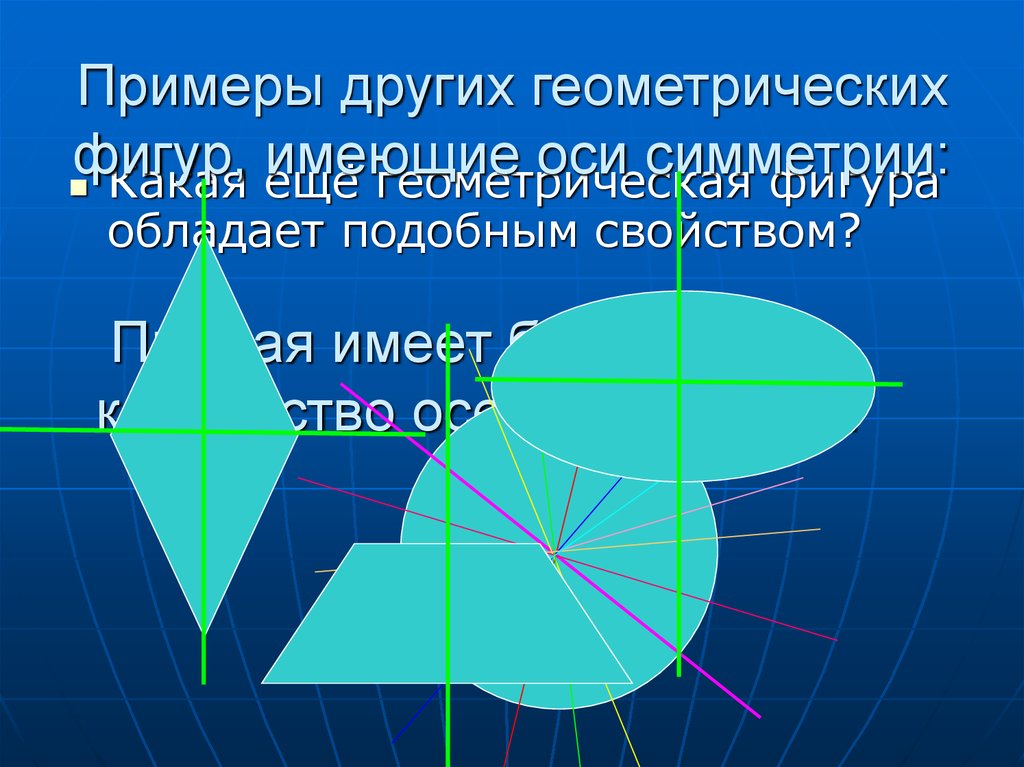 Другая геометрия. Геометрическая ось. Свойства осевой симметрии. Прямая не имеет осей симметрии. Прямая обладает осевой симметрией.