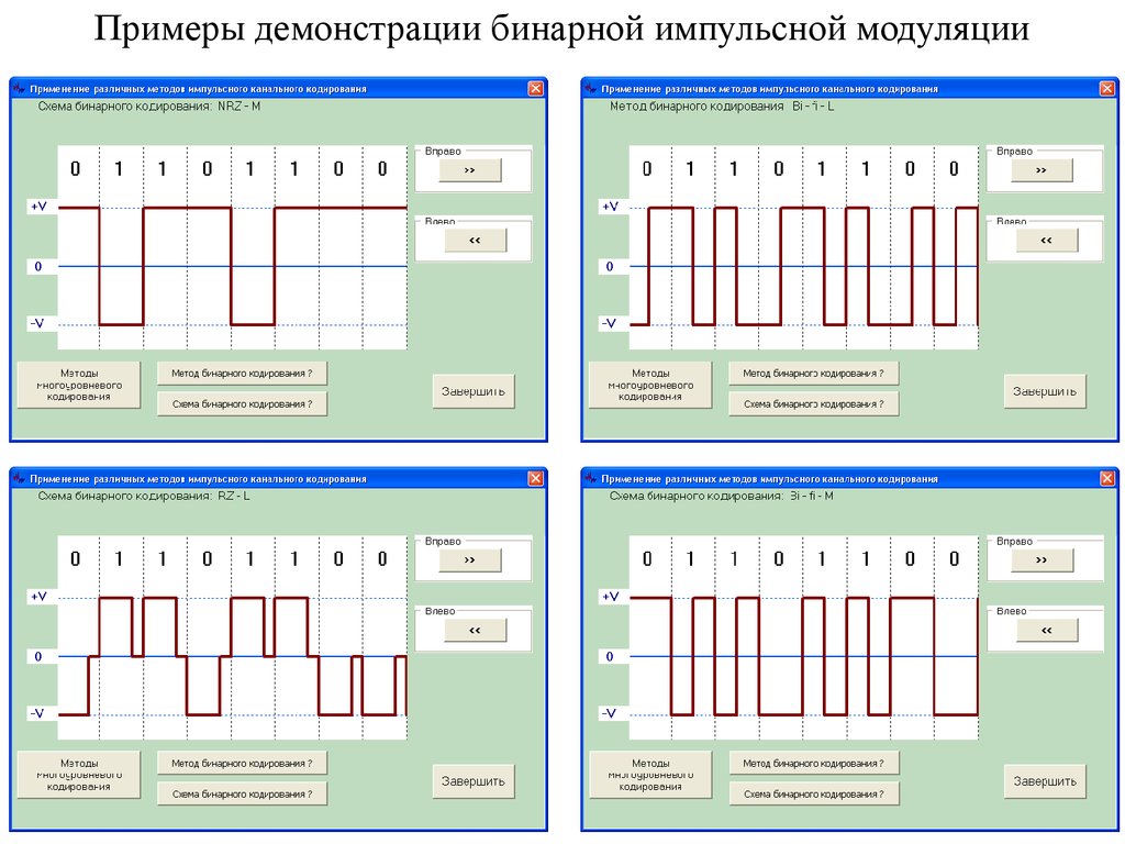 Кодирование каналов связи