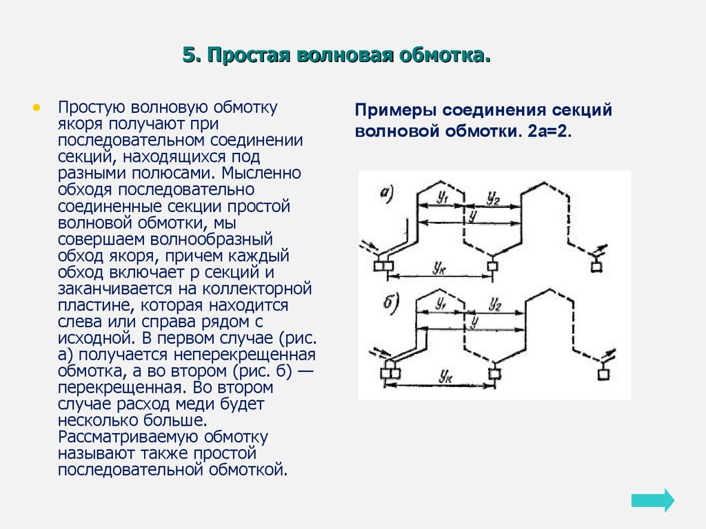 Секции обмотки якоря