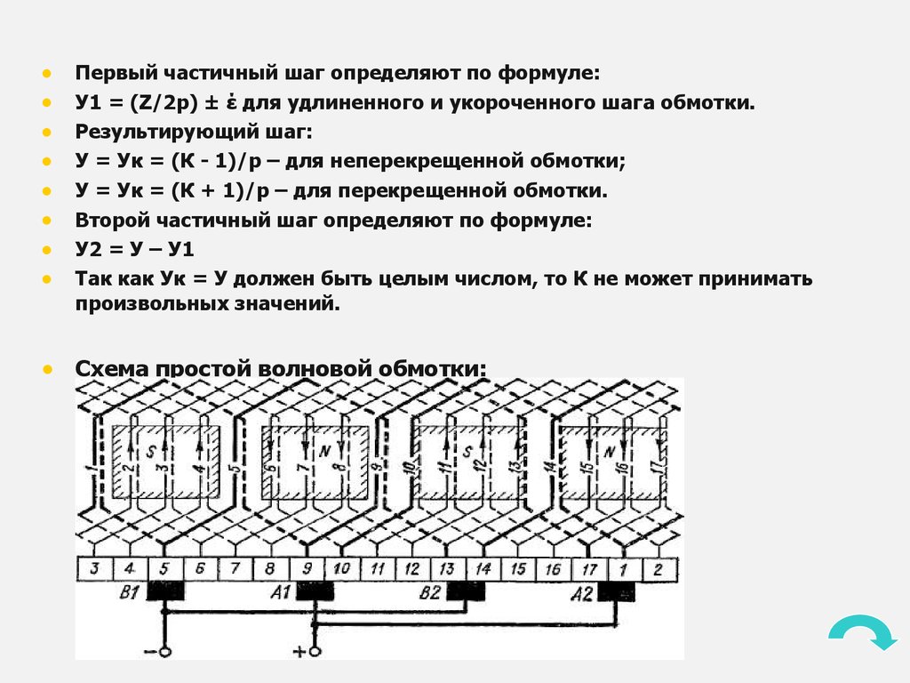 Простая петлевая обмотка якоря. Обмотки якоря машин постоянного тока. Развертка волновой обмотки якоря. Петлевая обмотка якоря машины постоянного тока. Волновая обмотка якоря машины постоянного тока.