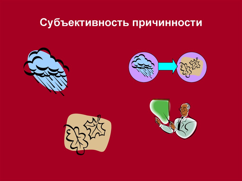 Субъективность. Субъективность в философии. Субъективность примеры. Субъективность искусства. Субъективность картинки.