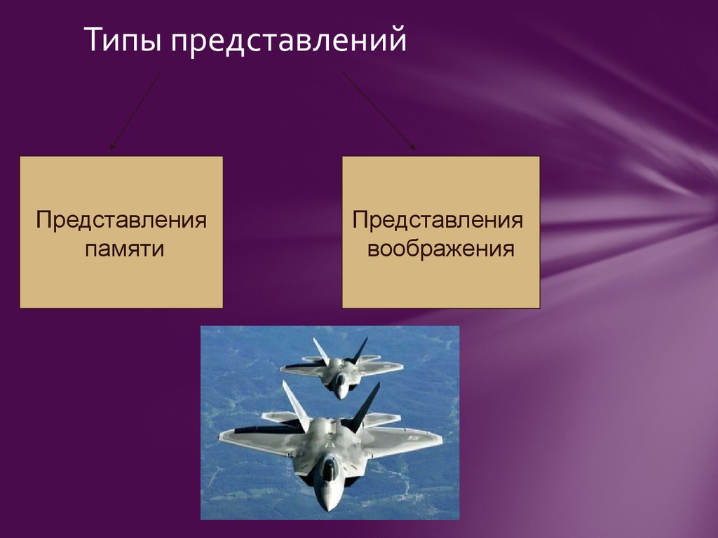 Представление презентации