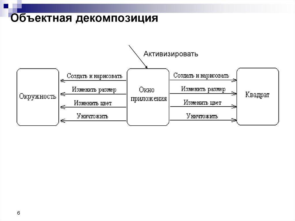 Значение не является значением объектного типа рисунки